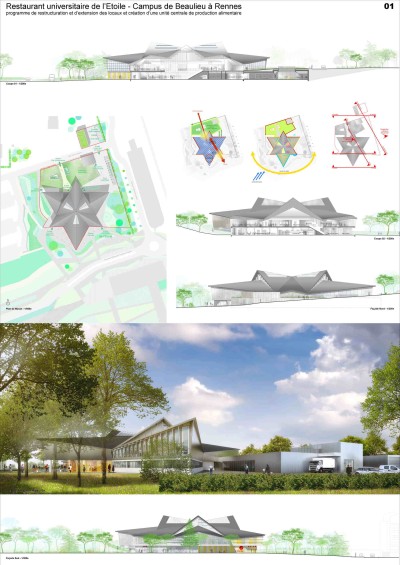 Centrale de production alimentaire Campus Beaulieu à Rennes